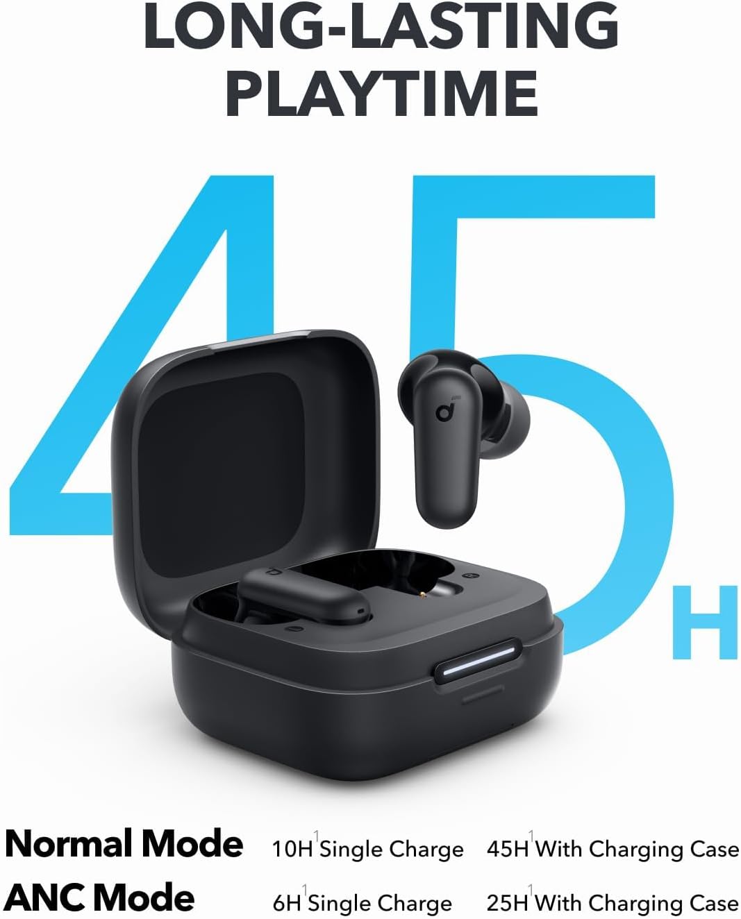 By Anker Soundcore P30i Intell - Wireless Charger review and price
