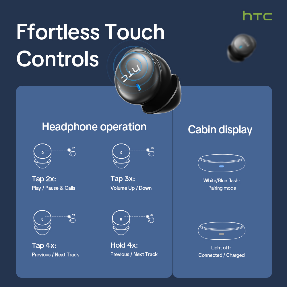 HTC NE92 Wireless Bluetooth 6. - Wireless Charger review and price