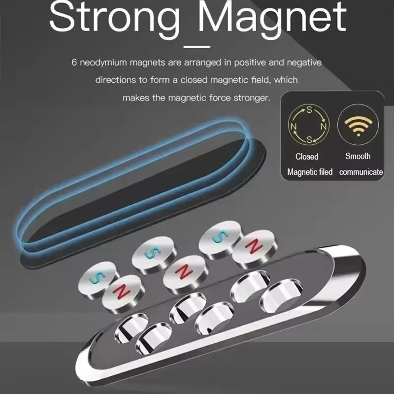 Magnetic Car Phone Holder Rota - Phone Holder review and price