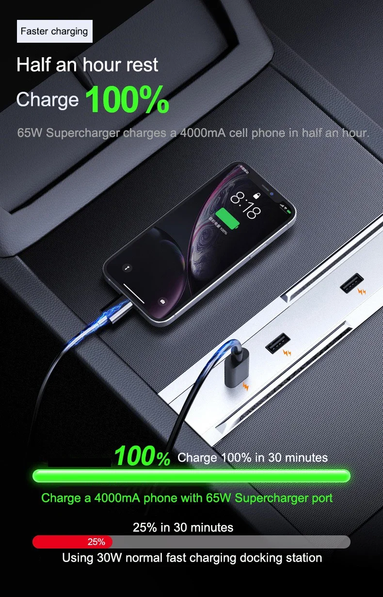 For Tesla Model Y Juniper Ciga - Usb Hub review and price
