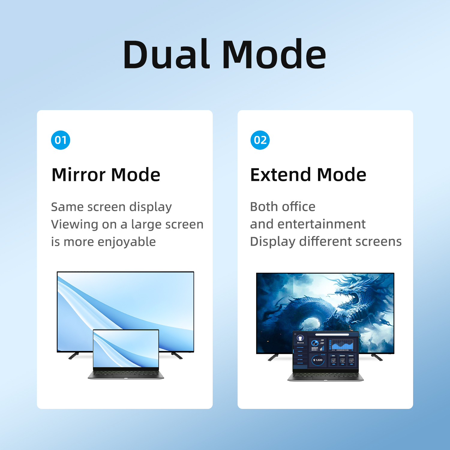 Unisheen HDMI SDI Output 1080p - Hdmi Adapter review and price
