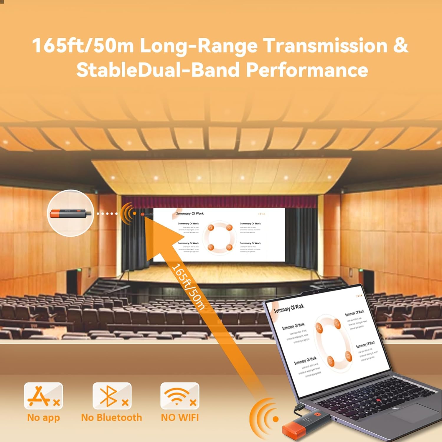 50M 1080P Wireless Video Audio - Hdmi Adapter review and price
